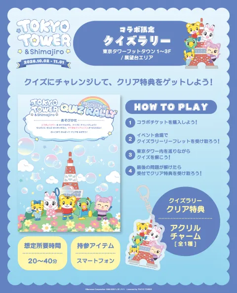 クイズラリーなどの内容を紹介するイベントビジュアル